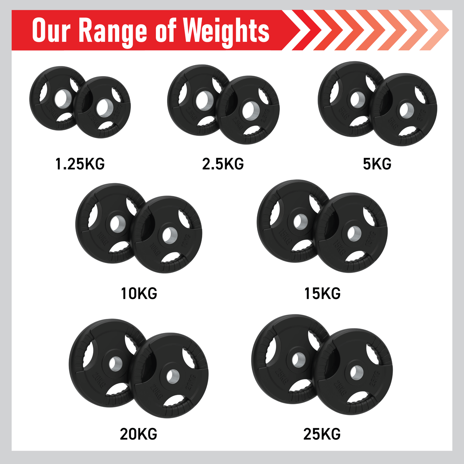 Olympic Tri-Grip Gummiviktskivor - Svarta Par & Set