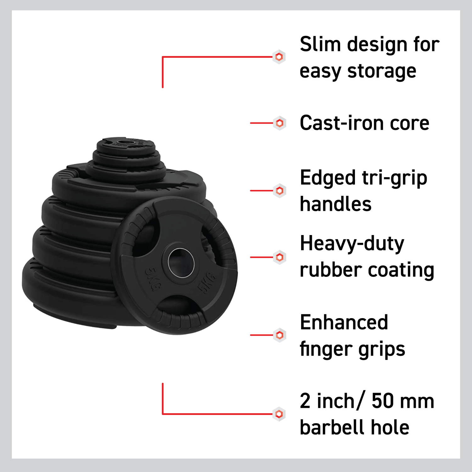 Olympic Tri-Grip Gummiviktskivor - Svarta Par & Set