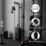 Väggmonterad Kabelmaskin