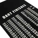 Svart dartmatta med vita siffror och text, visar dartavslutningar och poäng, perfekt för spelbord och dartspelare