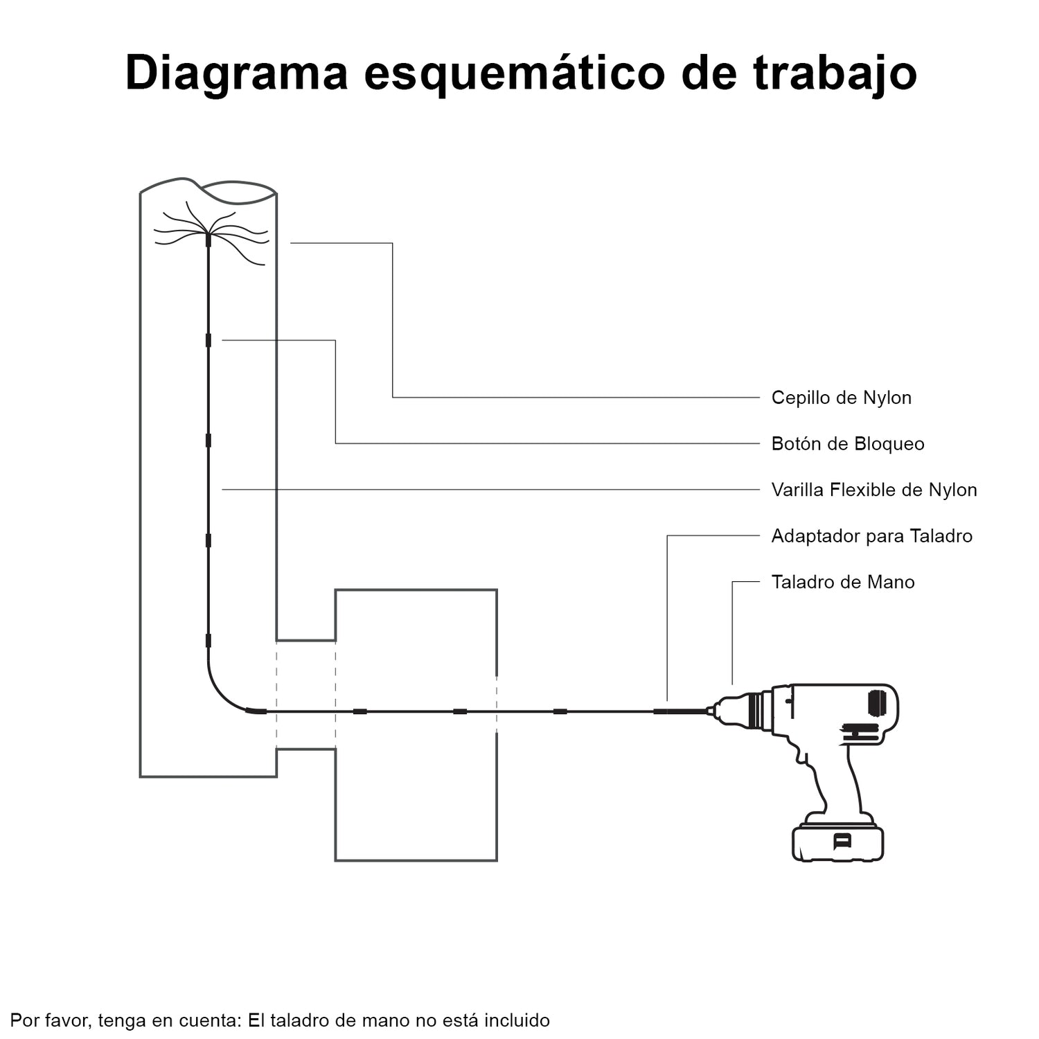 MAXBLAST Skorstensborste 10m