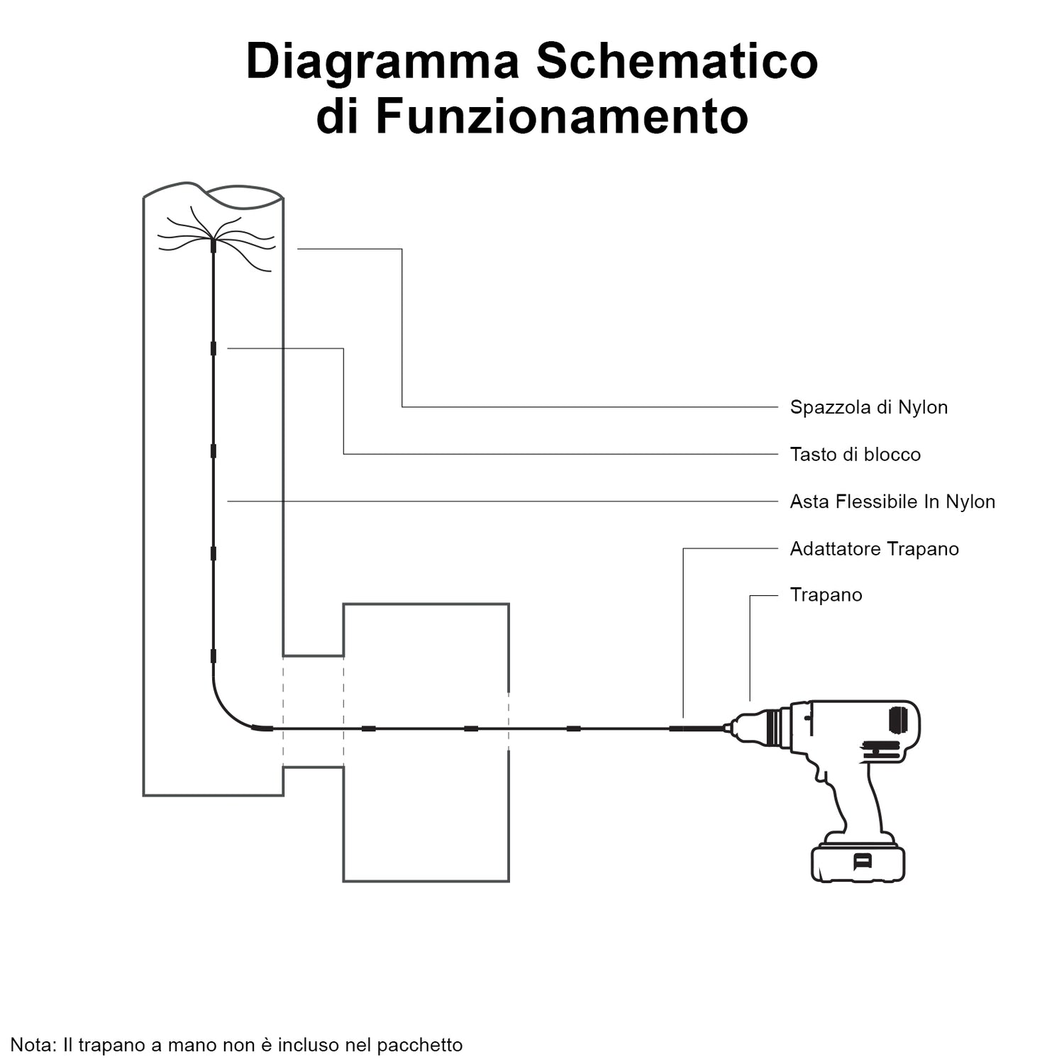 MAXBLAST Skorstensborste 10m
