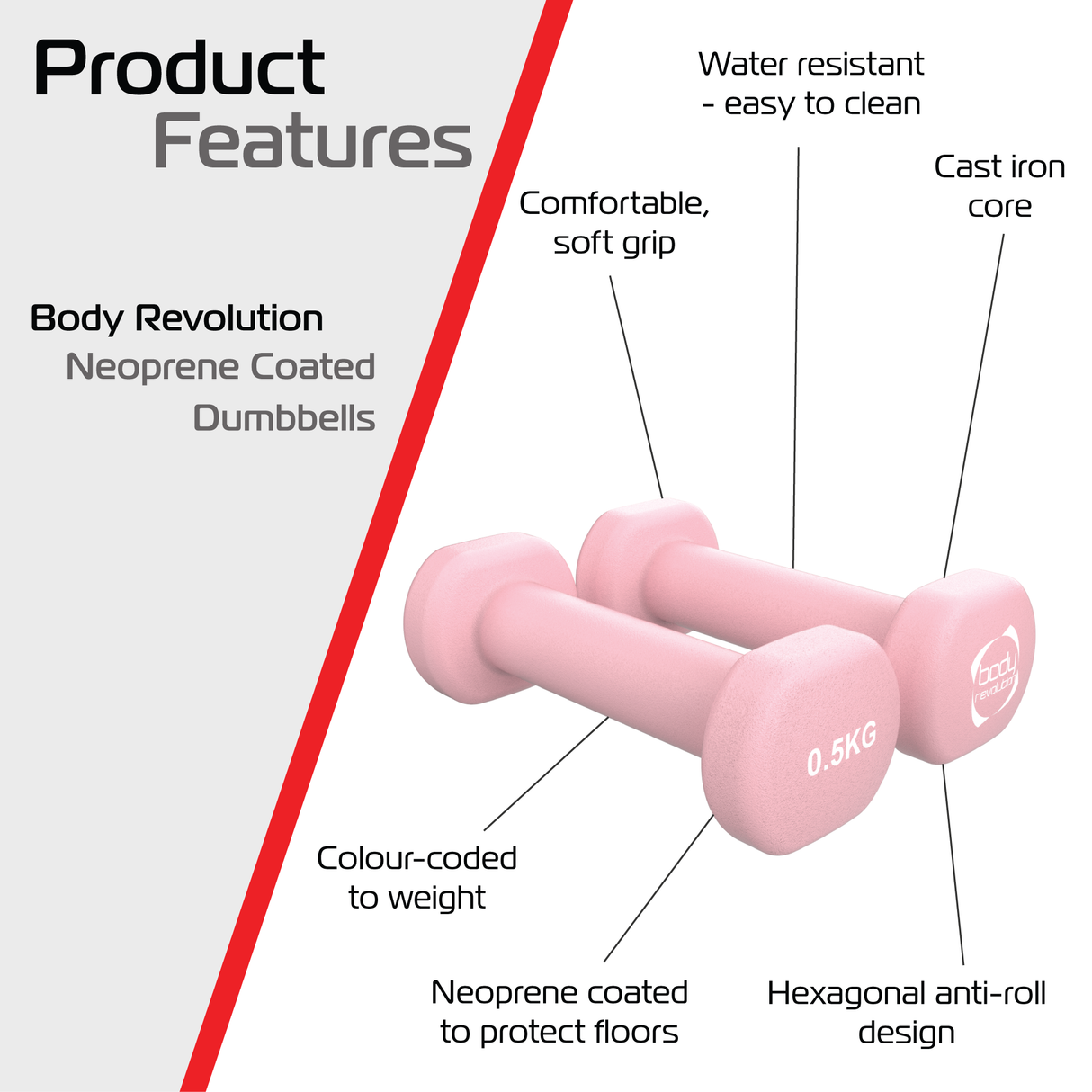 Neoprenbelagda hantlar rosa 2 x 0,5 kg