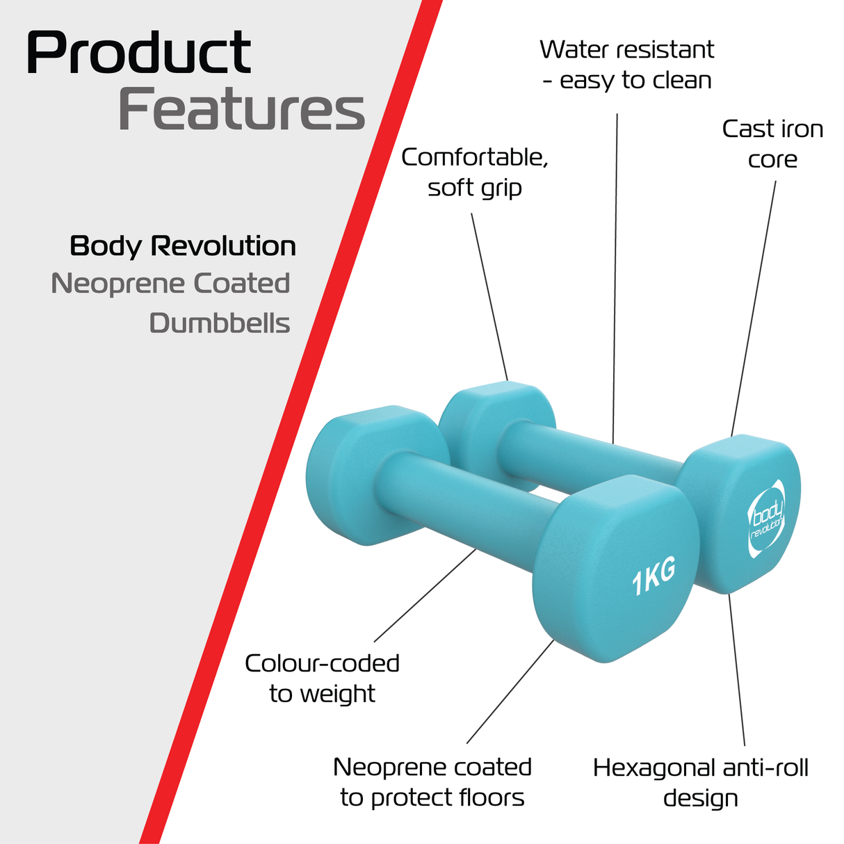 2 neoprenhantlar på 1 kg