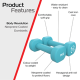 2 neoprenhantlar på 1 kg
