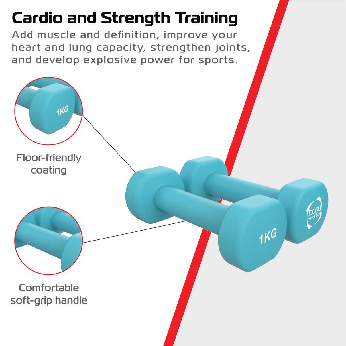 2 neoprenhantlar på 1 kg