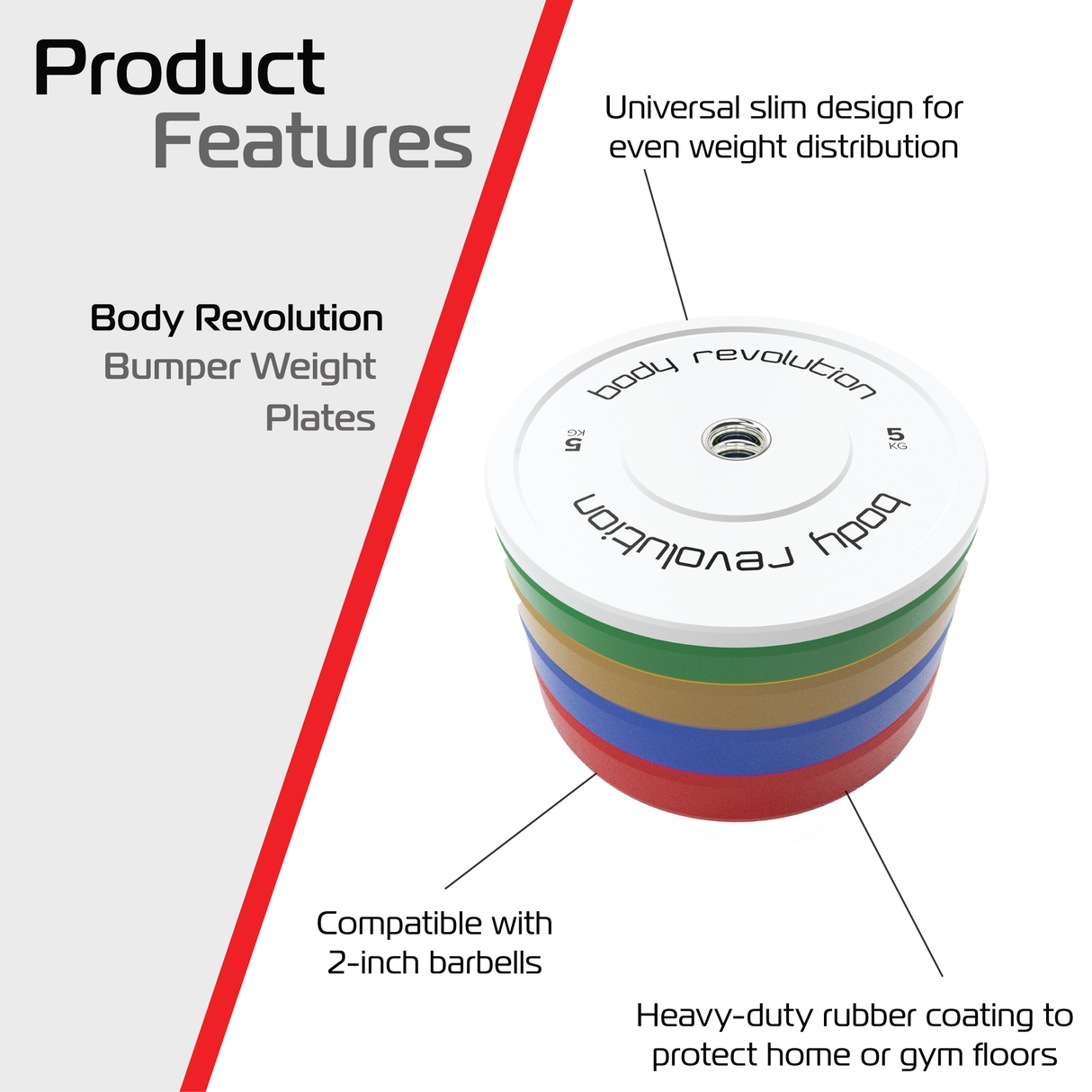 Body Revolution 2 x 10 kg Olympiska Bumpervikter – Grön