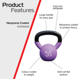 Body Revolution 8 kg Neoprenklädd Kettlebell