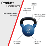 Body Revolution 16kg Kettlebell med Neoprenöverdrag