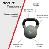 Body Revolution 18 kg Neoprenklädda Kettlebells