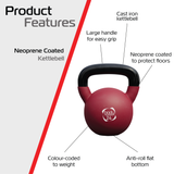 Body Revolution 24kg Neoprenklädd Kettlebell