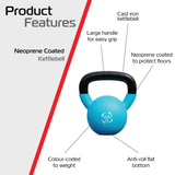 Body Revolution 12kg Kettlebell med Neoprenöverdrag