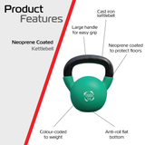 Body Revolution Neopren Kettlebell 14kg