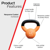 2 kg kettlebell med neoprenöverdrag