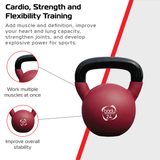 Body Revolution 24kg Neoprenklädd Kettlebell