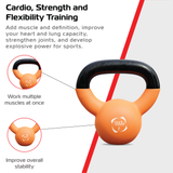 2 kg kettlebell med neoprenöverdrag