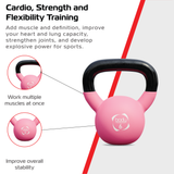 Body Revolution Neopren Kettlebell 6kg