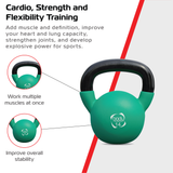 Body Revolution Neopren Kettlebell 14kg