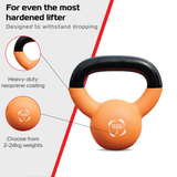 2 kg kettlebell med neoprenöverdrag