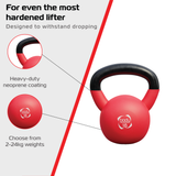 Body Revolution 10kg Neoprenklädd Kettlebell