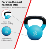 Body Revolution 12kg Kettlebell med Neoprenöverdrag
