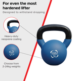Body Revolution 16kg Kettlebell med Neoprenöverdrag