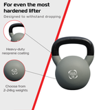 Body Revolution 18 kg Neoprenklädda Kettlebells