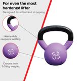 Body Revolution 8 kg Neoprenklädd Kettlebell