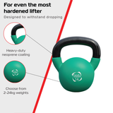 Body Revolution Neopren Kettlebell 14kg