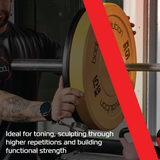 Body Revolution 2 x 10 kg Olympiska Bumpervikter – Grön