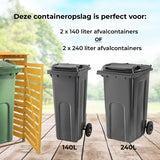 Förråd för Två Soptunnor
