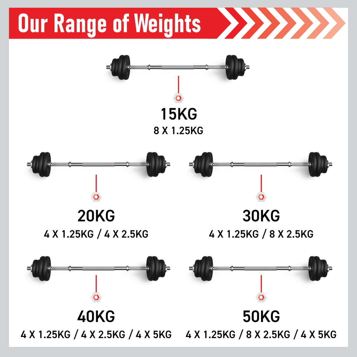 Body Revolution Järnhantlar Set 15 kg - 50 kg