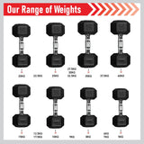 Body Revolution Hex Hantlar 1 kg - 40 kg Par