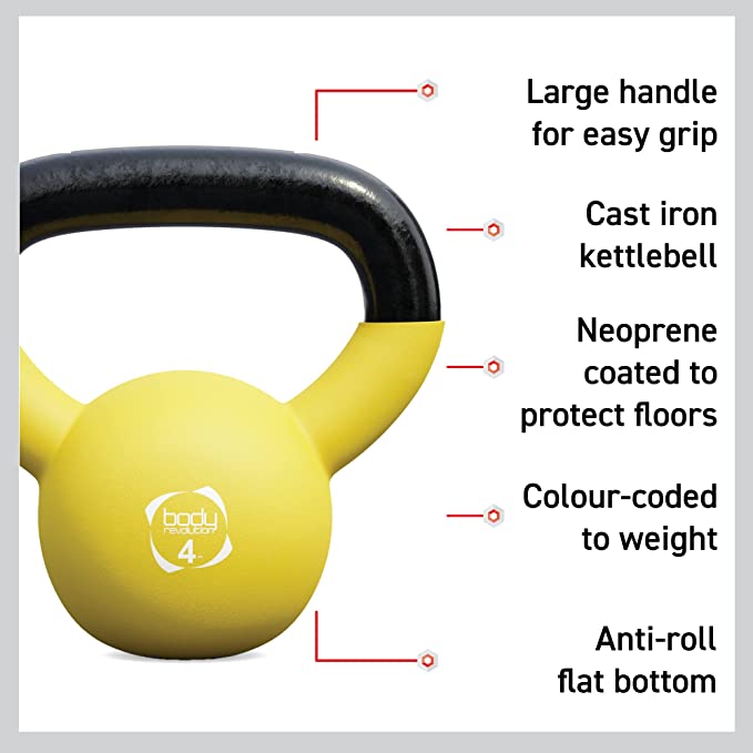 Body Revolution Neopren Kettlebells 2 kg - 24 kg