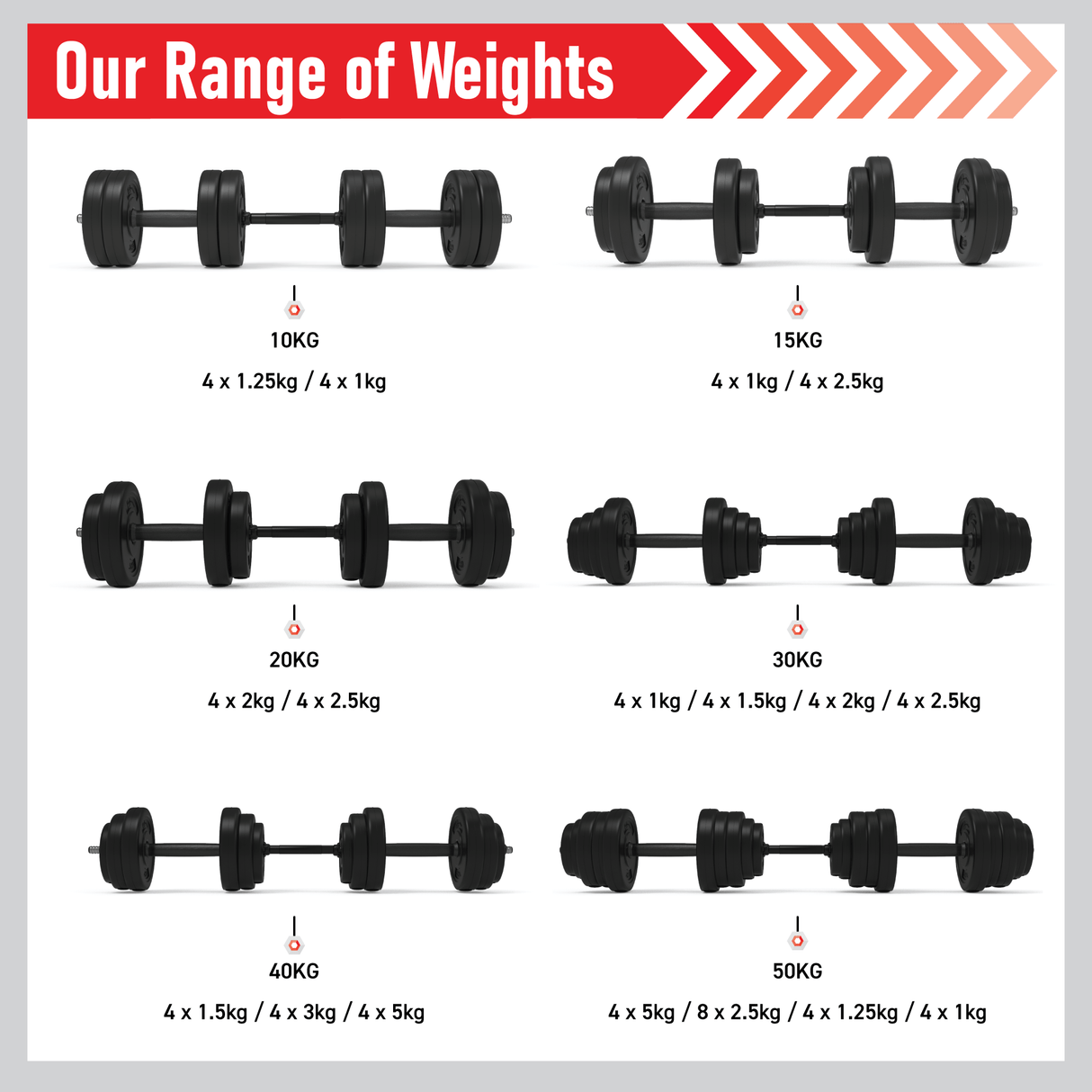 Body Revolution Vinyl Hantelsats (10kg - 50kg)