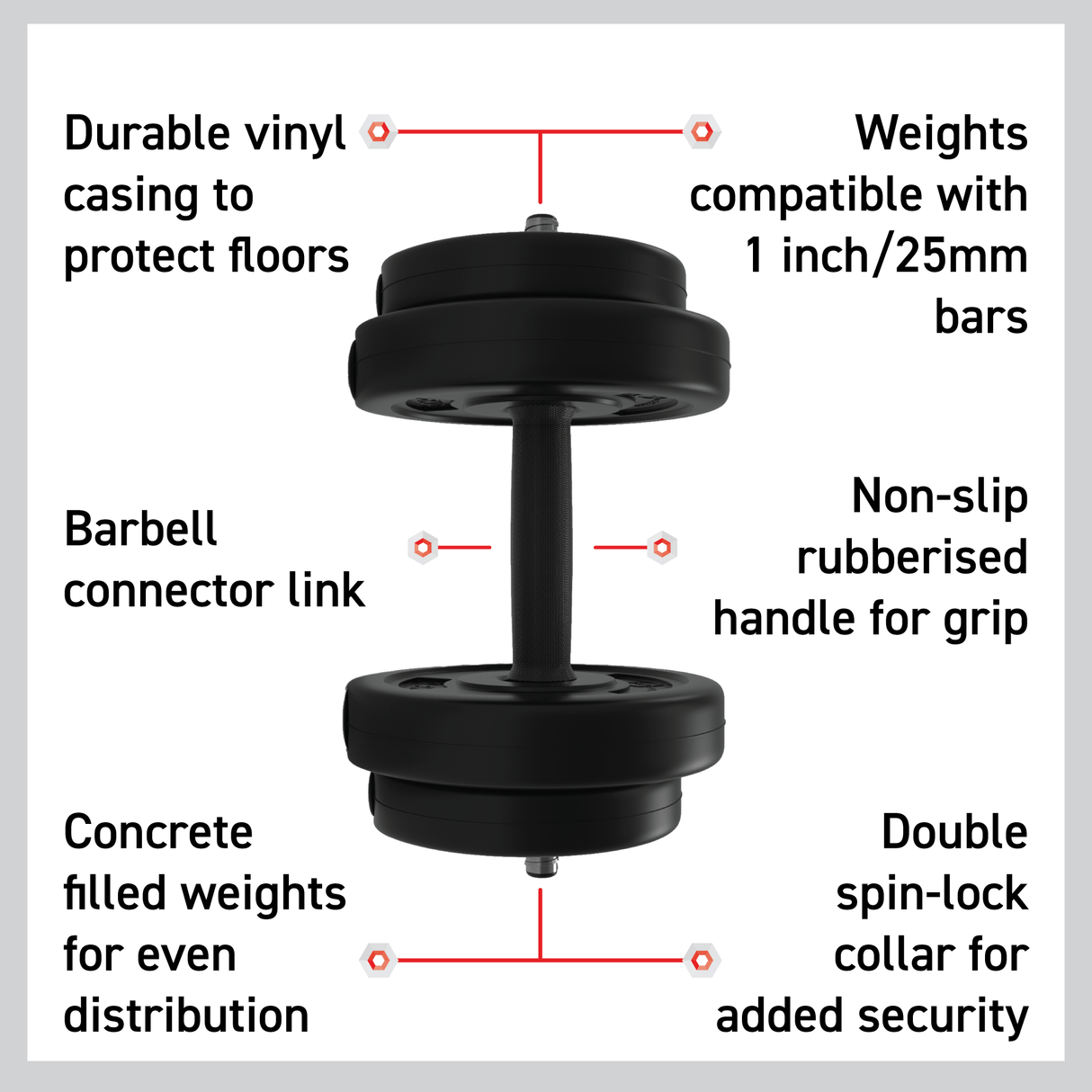 Body Revolution Vinyl Hantelset (10kg - 50kg)