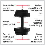 Body Revolution Vinyl Hantelset (10kg - 50kg)