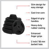 Olympiska Tri-Grip gummiviktskivor - Svarta par & set