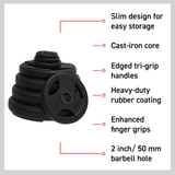 Olympic Tri-Grip Gummerade Viktskivor - Svarta Par och Set